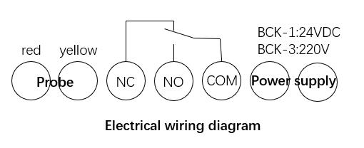 China Hunan Xinliang Electronics Co.LTD,Hunan electronics,Material Level Measurement and Control