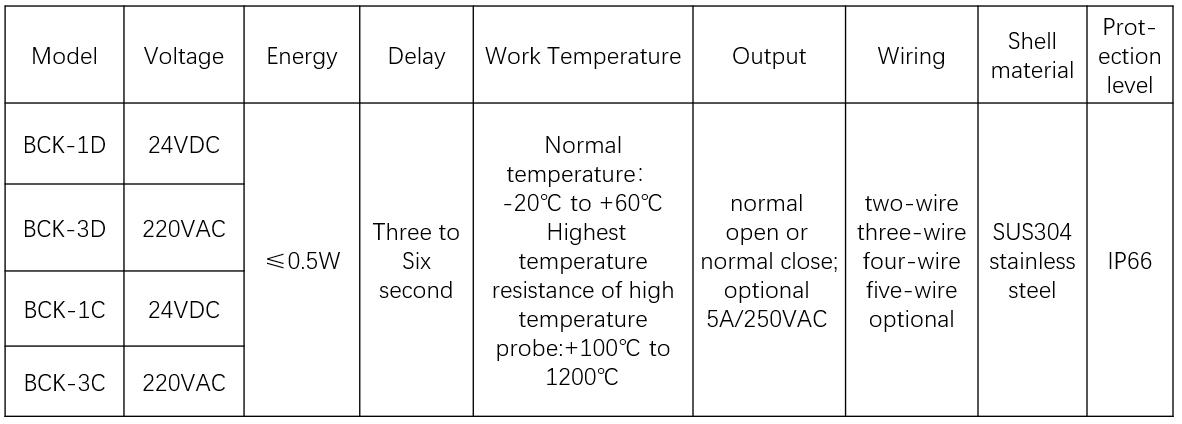 China Hunan Xinliang Electronics Co.LTD,Hunan electronics,Material Level Measurement and Control