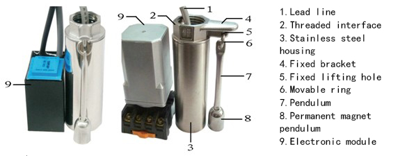 China Hunan Xinliang Electronics Co.LTD,Hunan electronics,Material Level Measurement and Control China Hunan Xinliang Electronics Co.LTD,Hunan electronics,Material Level Measurement and Control