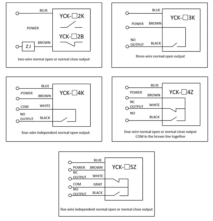 China Hunan Xinliang Electronics Co.LTD,Hunan electronics,Material Level Measurement and Control