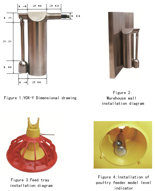 China Hunan Xinliang Electronics Co.LTD,Hunan electronics,Material Level Measurement and Control